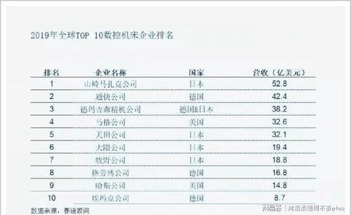 原始作坊式备战触目惊心
