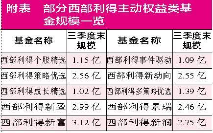 一、国际大赛经验匮乏:从选拔到临场的连锁反应