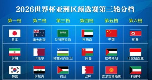 青训革命孕育黄金一代