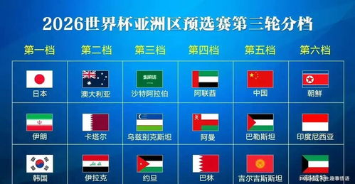 视觉震撼系统的模块化构建