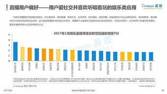 国际排名体系的马太效应