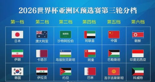 立体交通网络构建1小时观赛圈