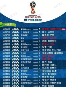 预选赛格局与晋级规则创新