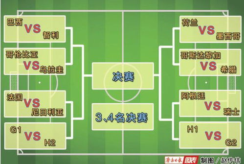 战术体系短板：攻防转换与位置协作存隐忧
