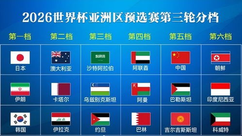 地理枢纽与交通网络