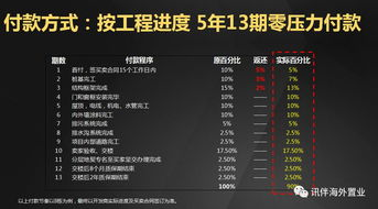世界杯改制带来哪些具体变化？