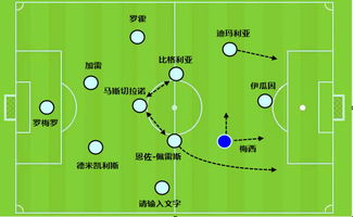 阵型灵活化：破解单一战术困局的基础