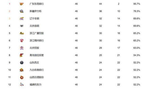 历史交锋与近期表现对比