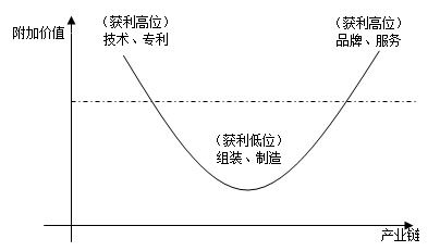 战术体系重构与实战演练