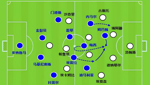 战术单一性的深层根源
