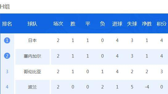 战术博弈决定比赛走向