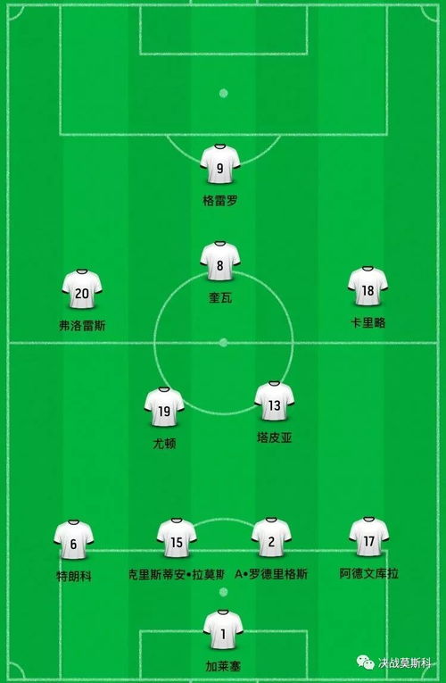 防守体系构建的核心要素