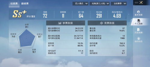 一、和平精英科技辅助软件的主要功能解析