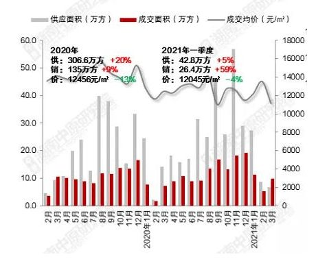 五、低价发卡网的未来发展趋势
