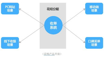 王者荣耀迷糊发卡网9：风险解析与安全替代方案【王者荣耀发卡网】