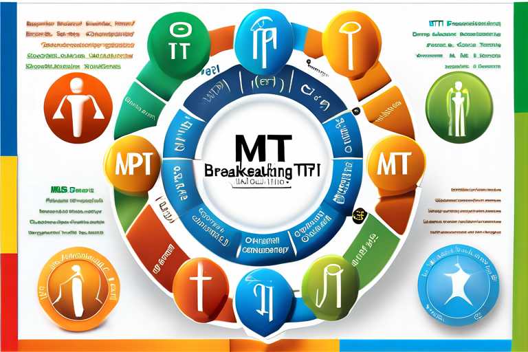 一、MBTI官网免费版的注册与登录