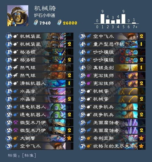 求购手游源码，注意事项与风险规避指南【复古传奇手游】手游网_手游发布网_手游源码库_手机游戏网三六版本库