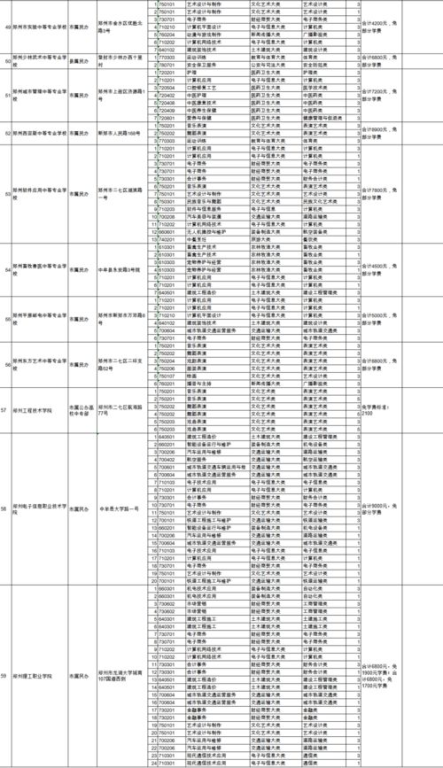 一、了解三端互通传奇的特点三端互通传奇
三端互通传奇（PC、平板、手机）是指玩家可以在不同设备上登录同一账号，享受无缝衔接的游戏体验。以下是这款游戏的主要特点：剧情专属传奇手游
1. 跨平台数据共享：玩家在不同设备上登录时，角色信息和游戏进度可以实现同步。复古1.76三职业传奇手游
2. 多样化操作体验：不同设备提供不同的操作方式，玩家可以根据自己的喜好选择。沉默专属传奇手游
3. 网络稳定性：三端互通传奇在网络连接方面进行了优化，确保玩家在不同设备上都能享受流畅的游戏体验。单职业超变传奇手游

二、三端互通传奇下载方法冰雪三职业传奇手游
1. 电脑端下载：玩家可以访问三端互通传奇的官方网站，下载对应的客户端进行安装。安装完成后，注册账号即可登录游戏。
2. 平板端下载：在平板设备上，玩家可以通过应用商店搜索三端互通传奇，下载安装包后进行安装。
3. 手机端下载：手机玩家同样可以在应用商店搜索并下载三端互通传奇，安装后即可开始游戏。

三、游戏安装与优化