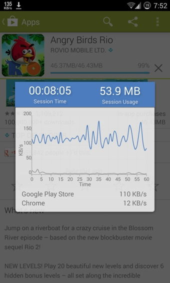 Understanding Internet Speeds
