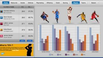NBA中文网：赛事直播与数据分析平台的技术解析