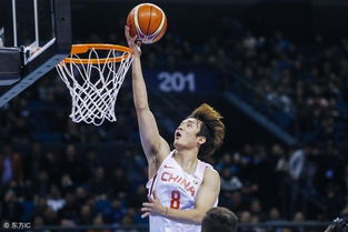 丁彦雨航NBA小牛夏季联赛表现全解析：中国球员的追梦之路
