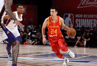 NBA夏季联赛八强深度解读：新星崛起与战术革新