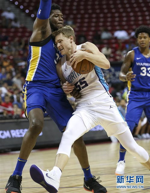 nba夏季联赛勇士阵容,nba夏季联赛2018勇士阵容