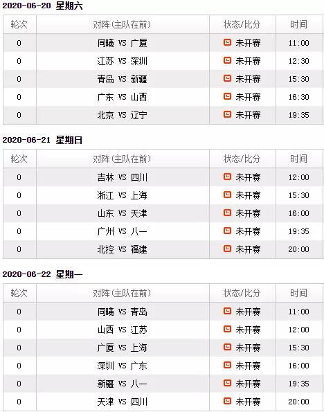 cba联赛全部赛程,cba联赛全部赛程表6月份
