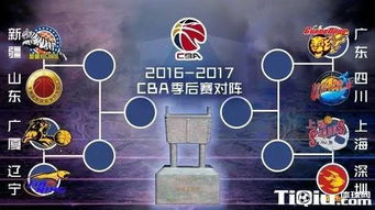 第三阶段赛程结构特征与时间节点