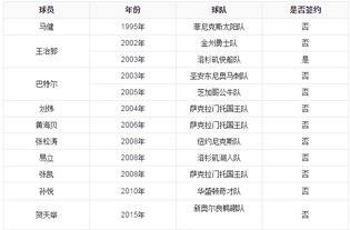 基础数据指标的核心价值