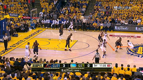 NBA赛事集锦的进化历程