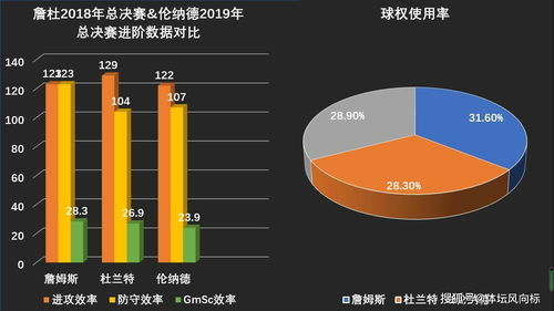数据采集技术的革命性突破