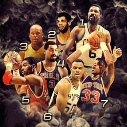 NBA总冠军的起源与早期王朝（1947-1969）