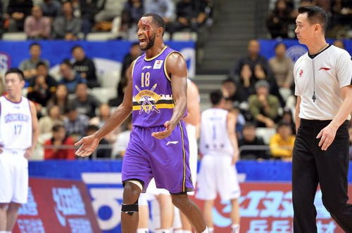 一、CBA外援政策的历史演变与现状