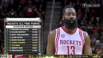 NBA赛事录播的核心价值与应用场景