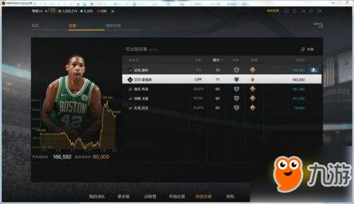NBA2KOL2王朝模式深度解析-制霸虚拟球场秘诀