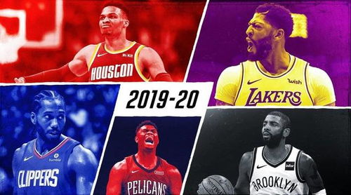 一、NBA版图上的洛杉矶坐标