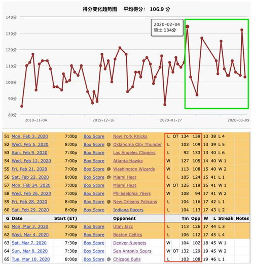 一、比赛背景与赛前部署解析