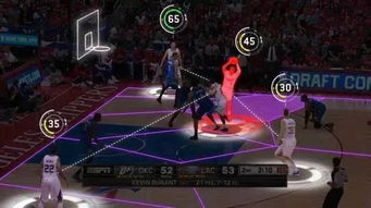 NBA数据库架构的三大技术支柱