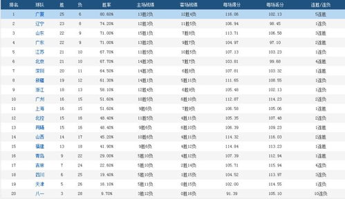 一、今日焦点赛程深度解读