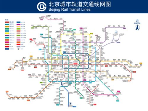 常规赛阶段赛程架构解析
