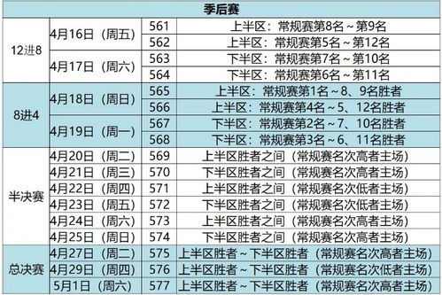 赛季整体框架与时间节点