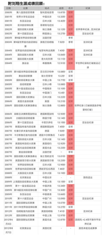 一、CBA在体育竞技领域的核心定义