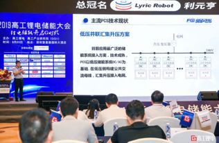 CBA回放系统的技术演进历程