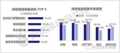 一、CBA官方购票渠道深度解析