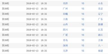积分榜头部争夺白热化：胜率决定排位关键