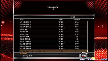 NBA中文网的发展历程与核心定位