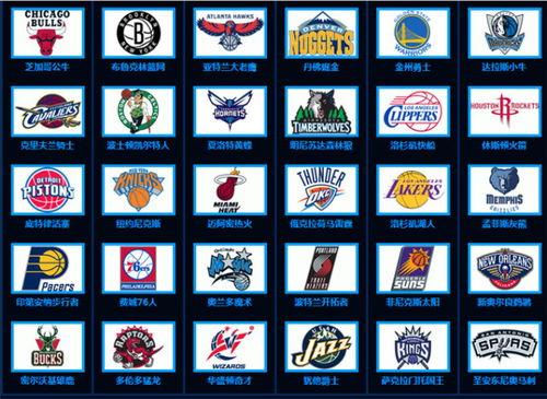 NBA吧发展历程与平台定位