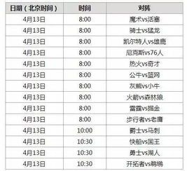 常规赛周期与分区对战机制