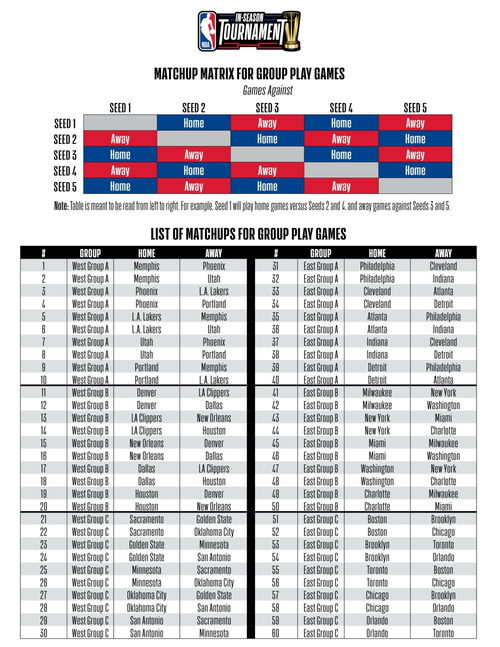 NBA赛季架构演变与核心时间节点